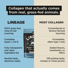 Lineage Provisions polvo disuelto en café sin alterar el sabor
