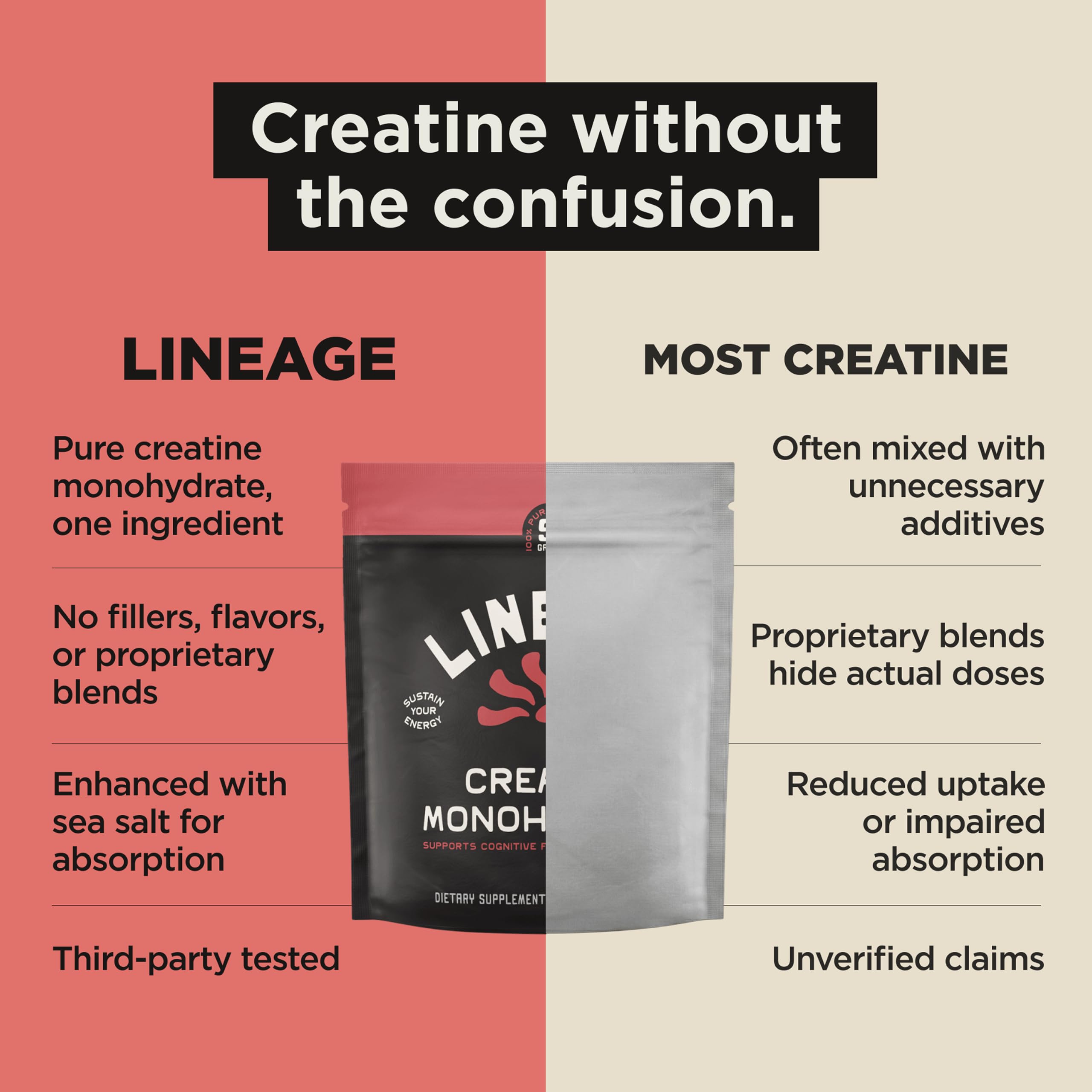 Lineage Provisions polvo disuelto en vaso para mezcla uniforme y sin grumos
