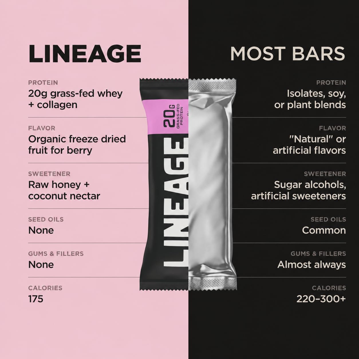 Lineage Provisions porción en mano lista para consumo rápido