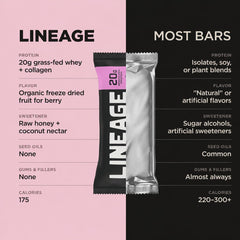 Lineage Provisions porción en mano lista para consumo rápido
