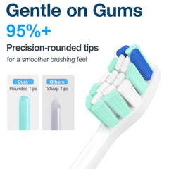 LINILEEA cerdas con indicador azul que muestra cuándo reemplazar, recordatorio visual