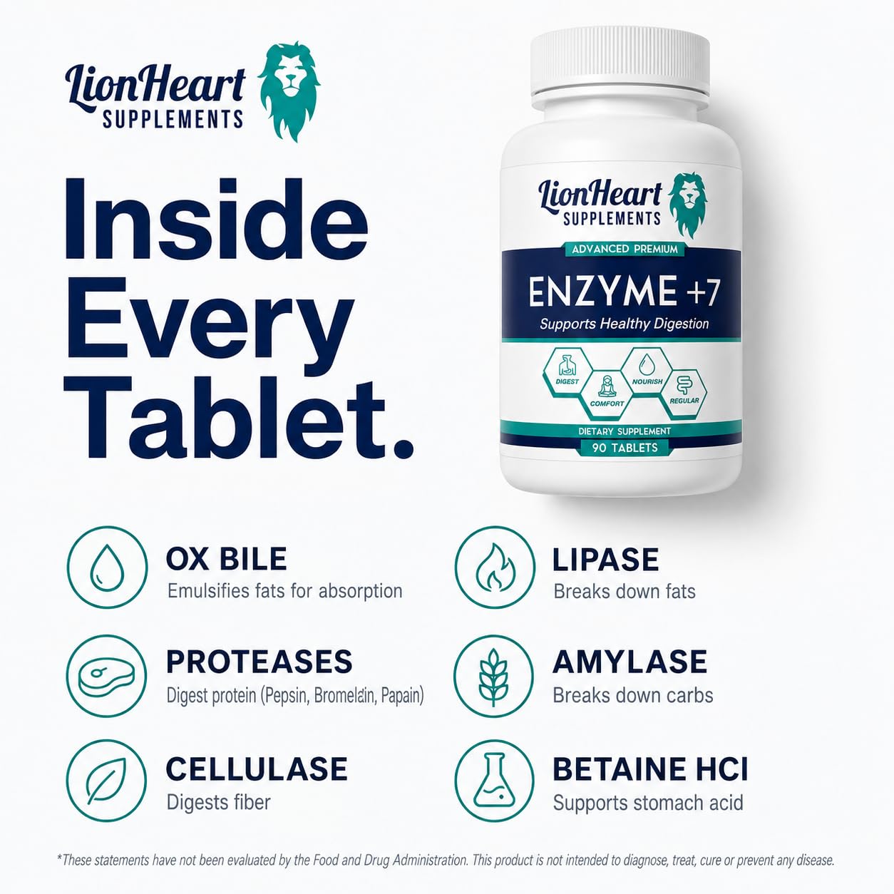 LionHeart Enzyme +7 primer plano del recubrimiento entérico que protege enzimas