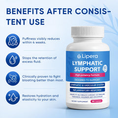 Detalle de la etiqueta de LIPERA LYMPHATIC con lista de ingredientes y beneficios claros