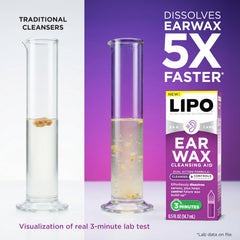 Lipo-Flavonoid ambientación en baño lifestyle transmite cuidado y comodidad auditiva
