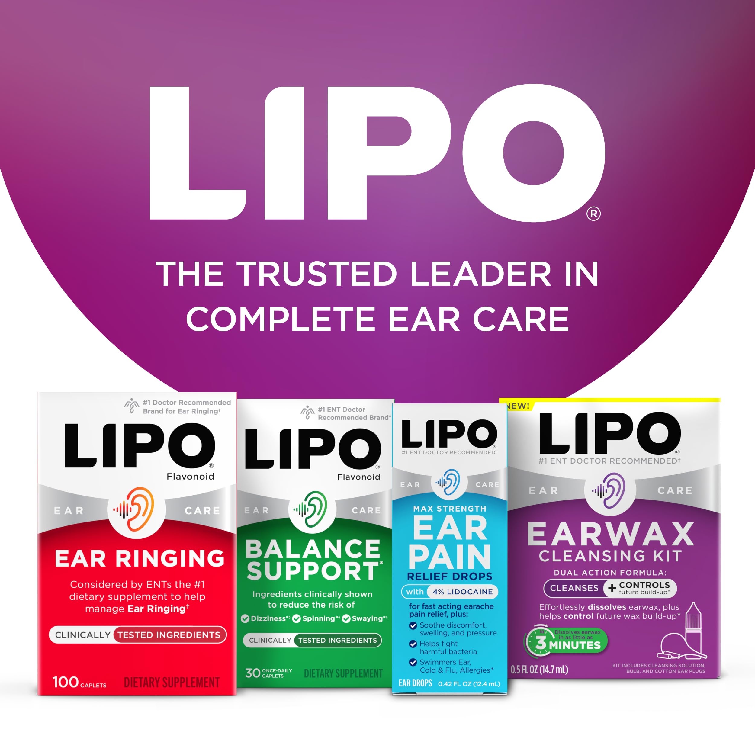 Lipo-Flavonoid imagen comparativa antes y después que sugiere reducción cerumen