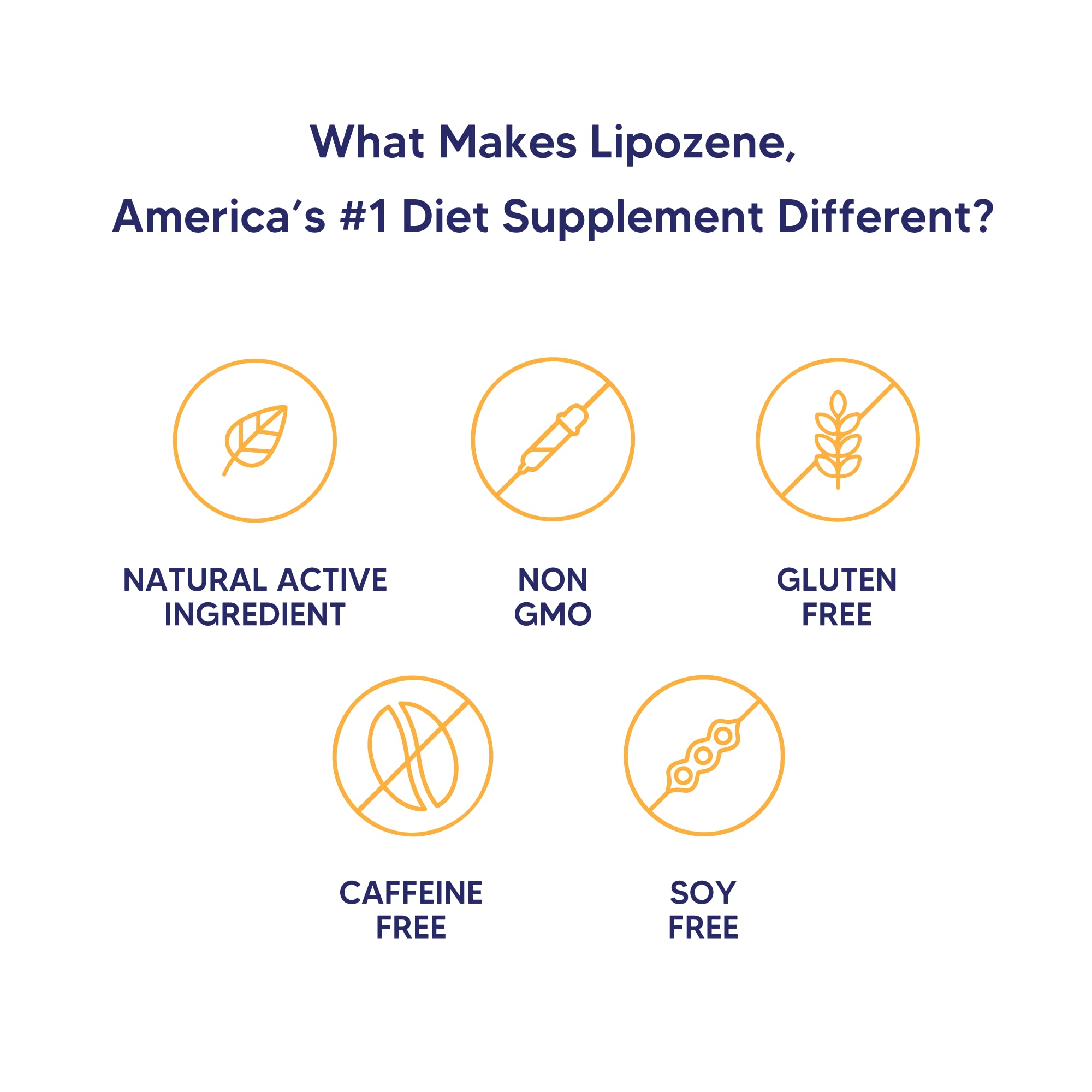Escenario de estilo de vida con Lipozene sugiriendo apoyo a hábitos saludables