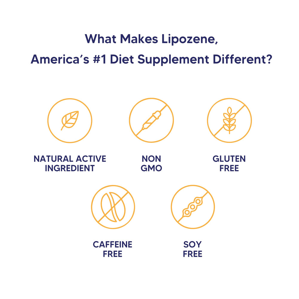 Escenario de estilo de vida con Lipozene sugiriendo apoyo a hábitos saludables