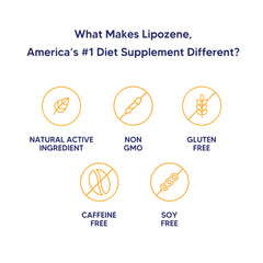 Escenario de estilo de vida con Lipozene sugiriendo apoyo a hábitos saludables