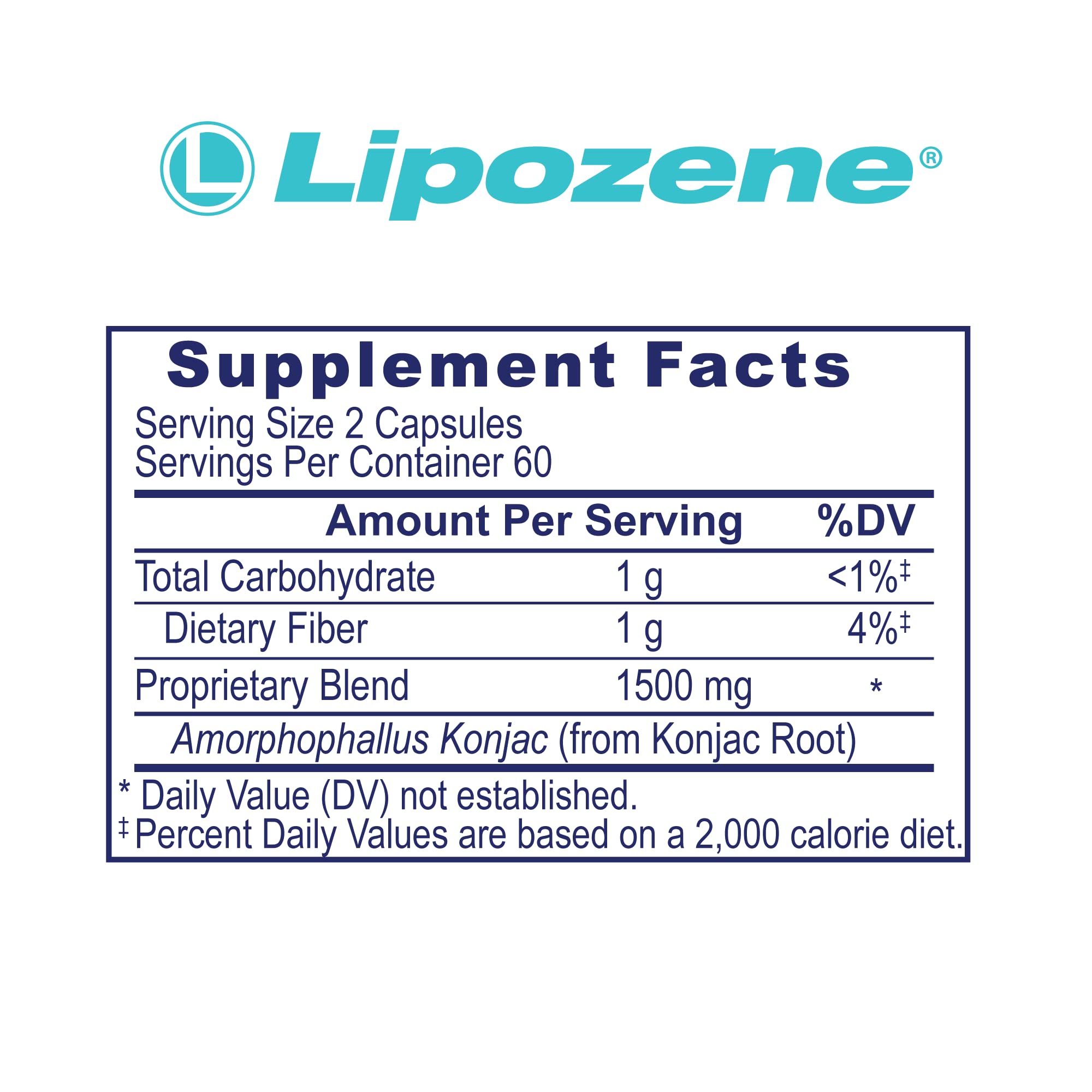 Detalle de etiqueta Lipozene resaltando ingredientes clave y confianza