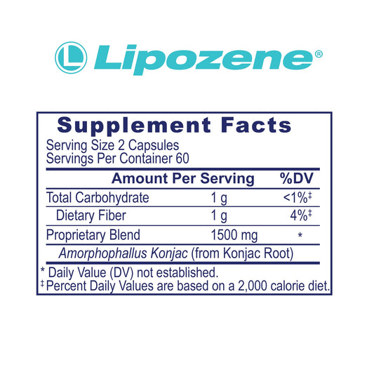 Detalle de etiqueta Lipozene resaltando ingredientes clave y confianza