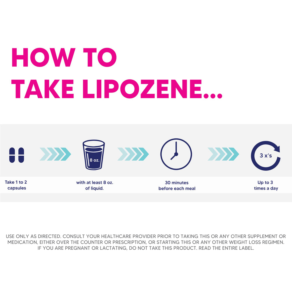 Persona tomando Lipozene antes de la comida para sensación de saciedad