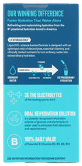 Liquid I.V. primer plano del sobre y textura del polvo, fácil disolución visual