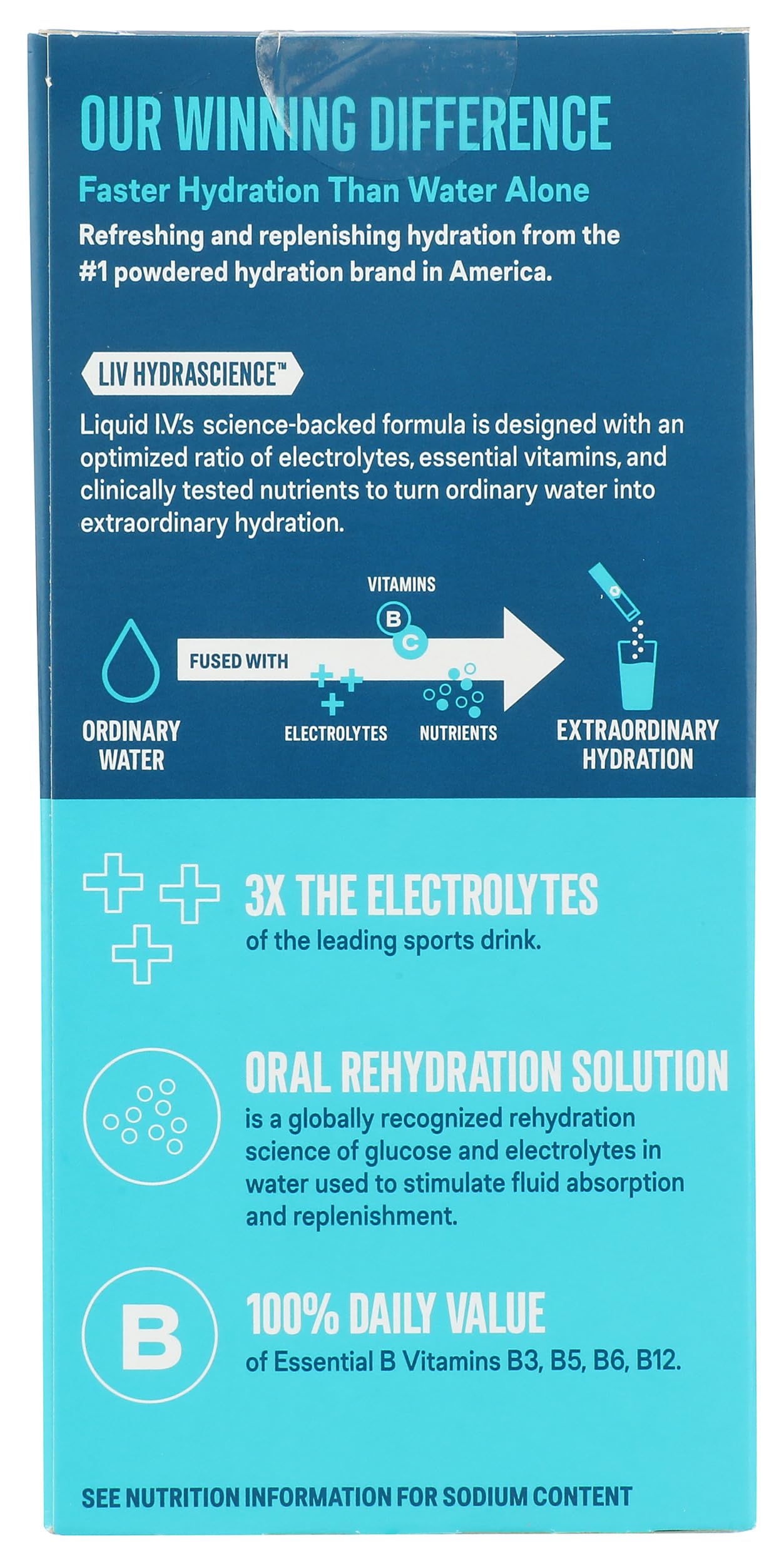 Liquid I.V. sobre individual abierto mostrando la porción lista para agua