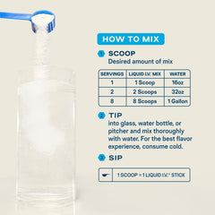 Liquid I.V. vaso mezclado Lemon Lime listo para beber, refresca al instante
