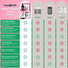LIQUIDHEALTH botella en mano para comparar tamaño y facilidad de uso