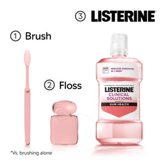 Detalle del cuello y tapón de Listerine Clinical Solutions para dosificación segura