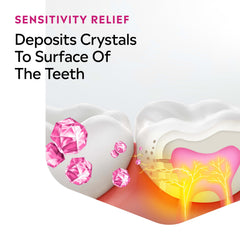 Listerine etiqueta legible con instrucciones y beneficios para sensibilidad