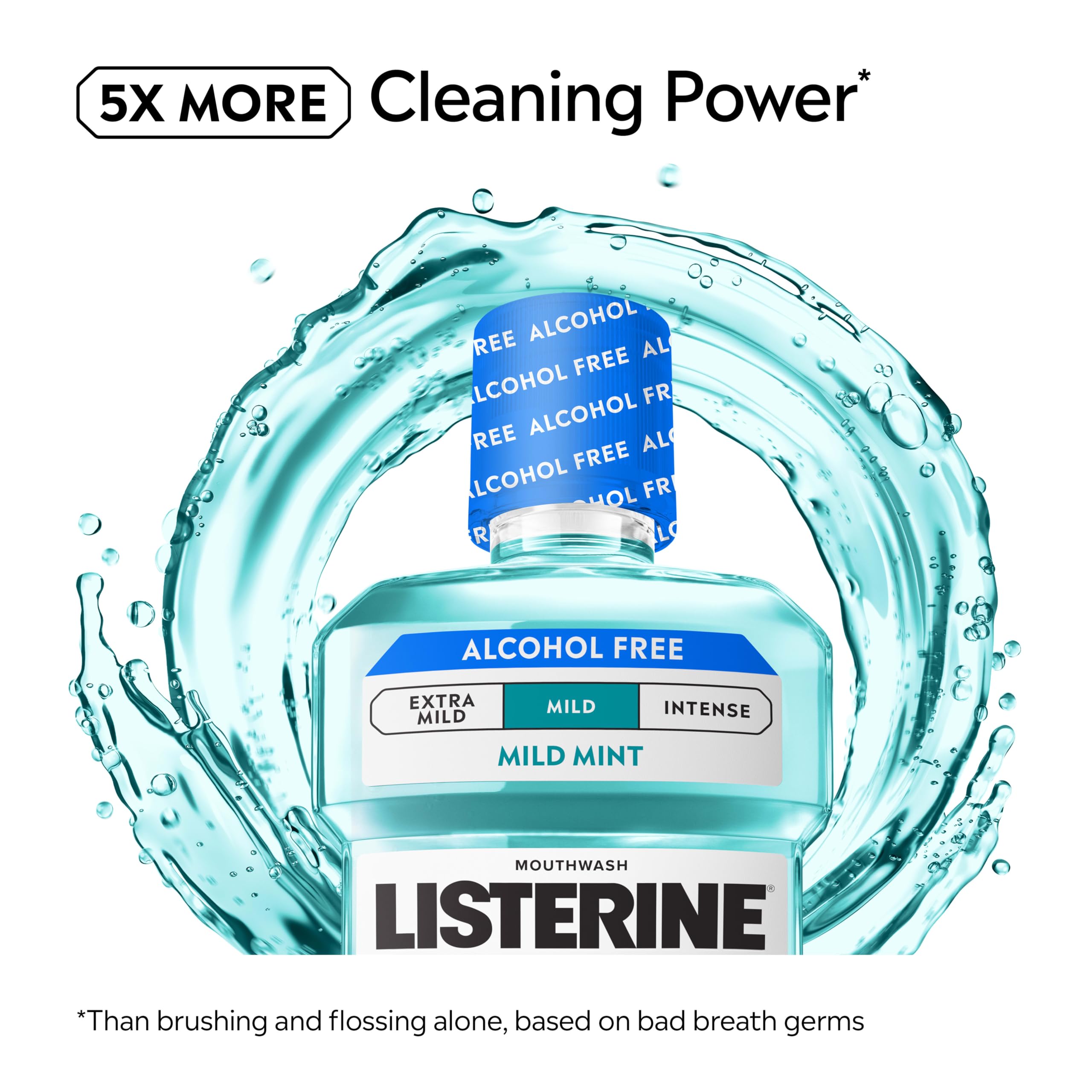 Listerine textura del líquido sin alcohol destacando sensación suave