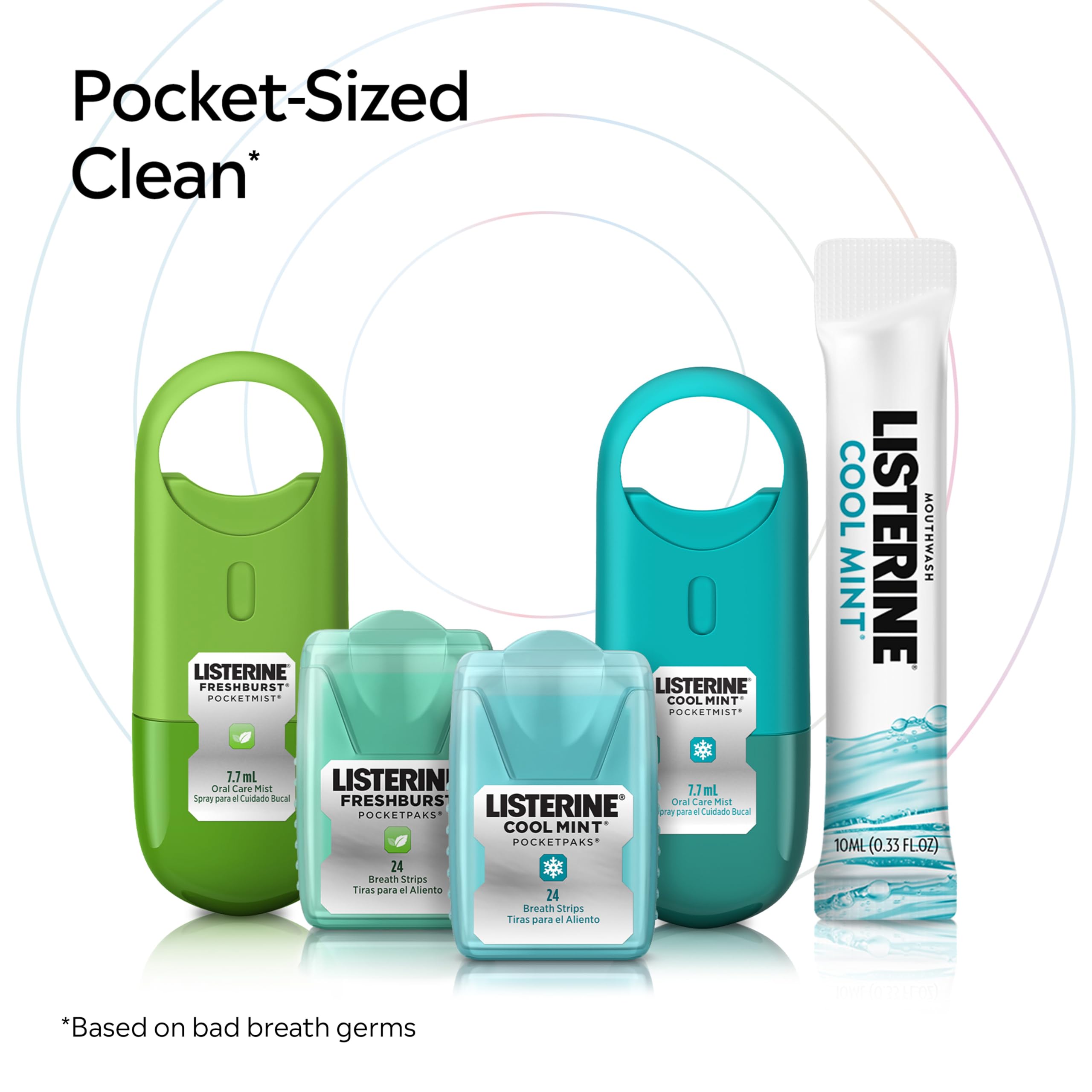 Etiqueta de Listerine Pocketmist con información de ingredientes y uso