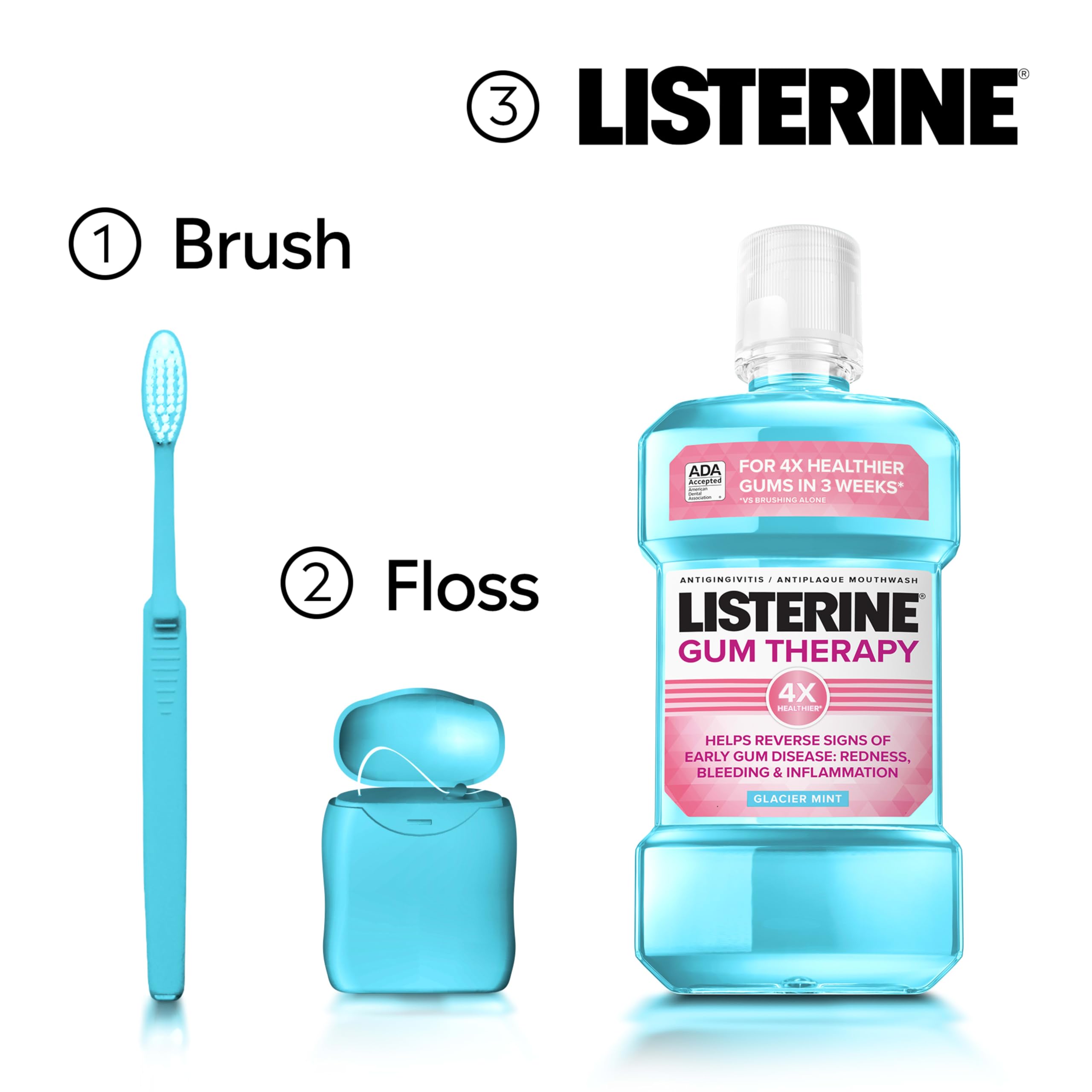Persona usando Listerine Gum Therapy para limpieza bucal completa y frescor