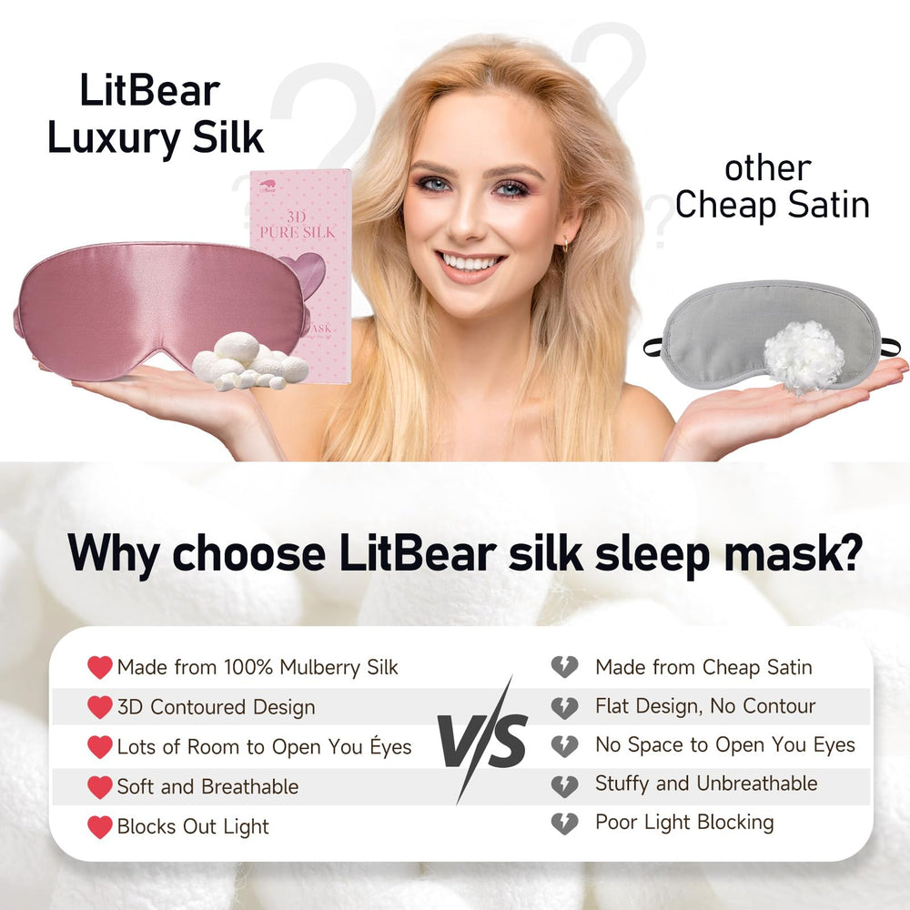LitBear comparación de tamaño para distintos contornos