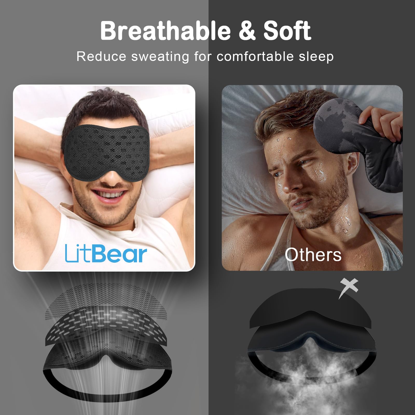 LitBear tejido de malla transpirable para mayor ventilación nocturna