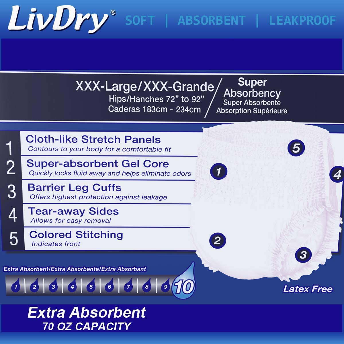 LivDry detalle del núcleo absorbente que bloquea humedad y olores