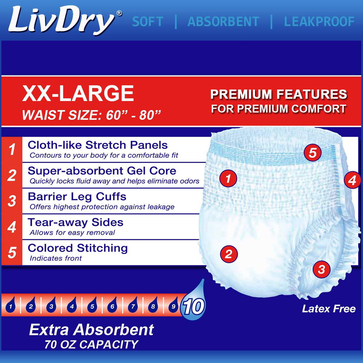 LivDry textura exterior suave para más confort nocturno