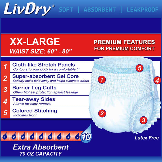 LivDry textura exterior suave para más confort nocturno