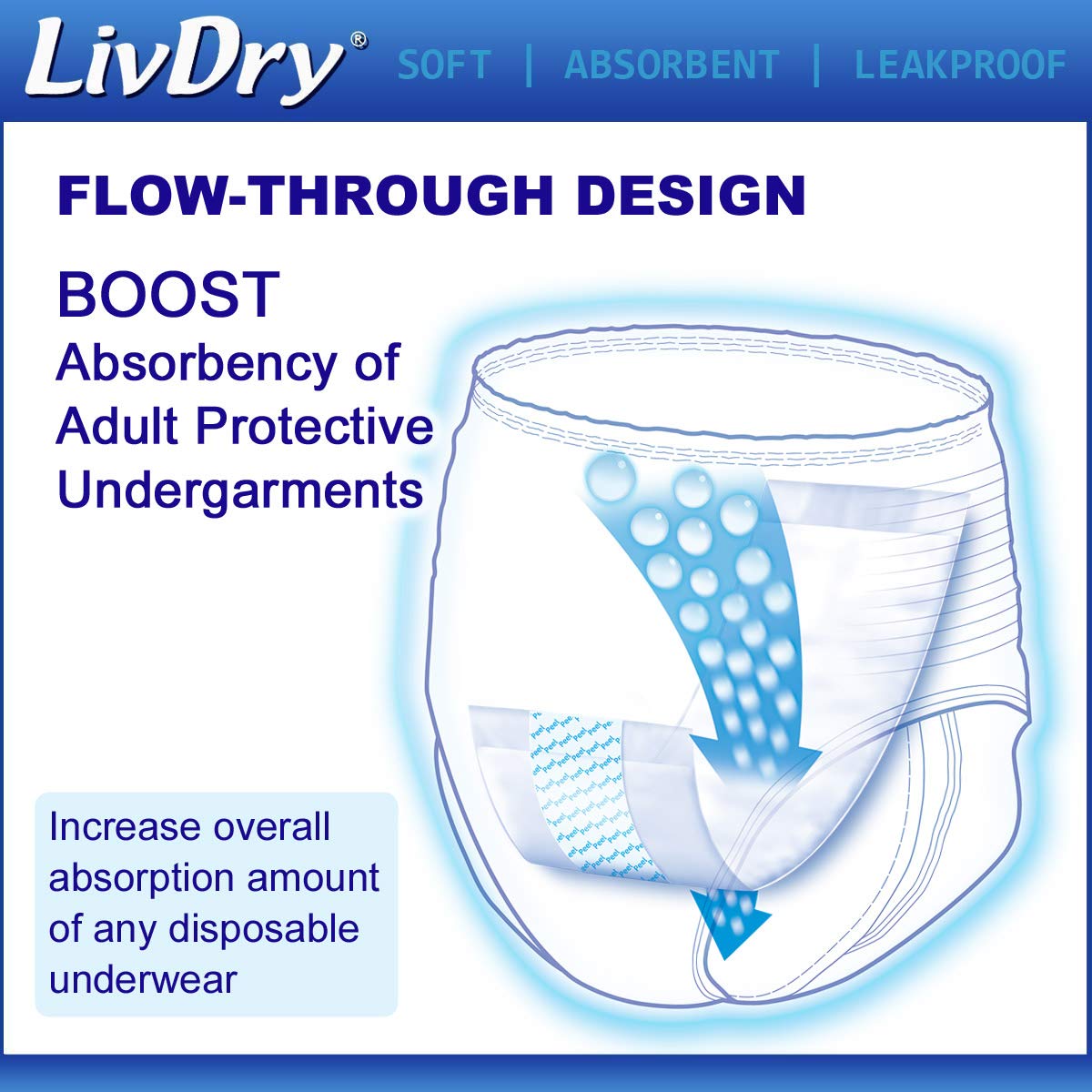 LivDry primer plano de textura suave tipo tela para mayor comodidad