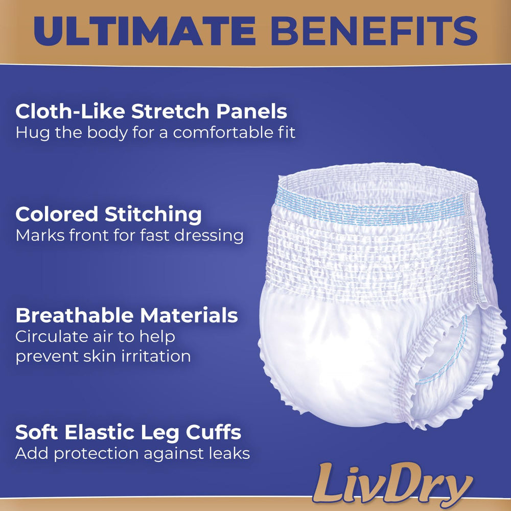 LivDry detalle de la falda antifugas que previene escapes en movimiento