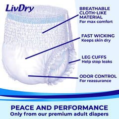 LivDry núcleo superabsorbente que bloquea humedad y reduce olores