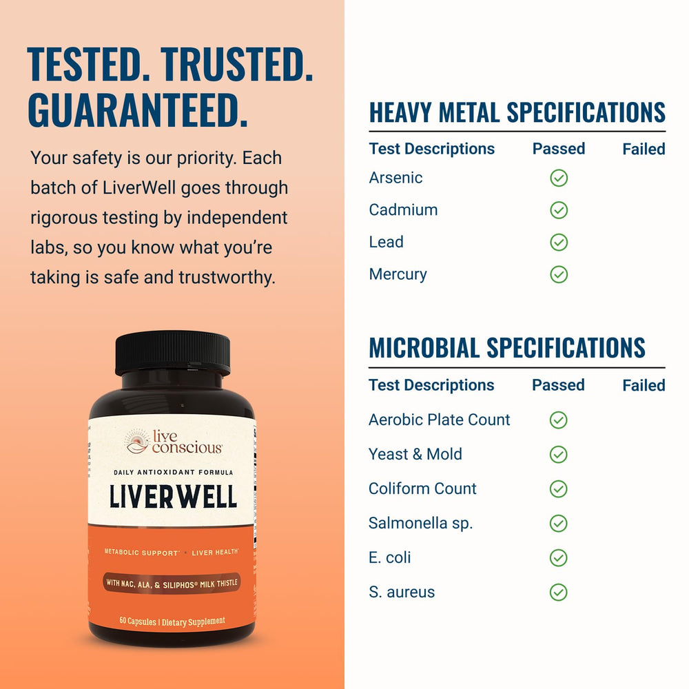 Live Conscious ingredientes clave sobre superficie, indica calidad