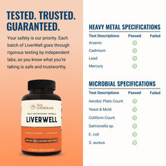 Live Conscious ingredientes clave sobre superficie, indica calidad