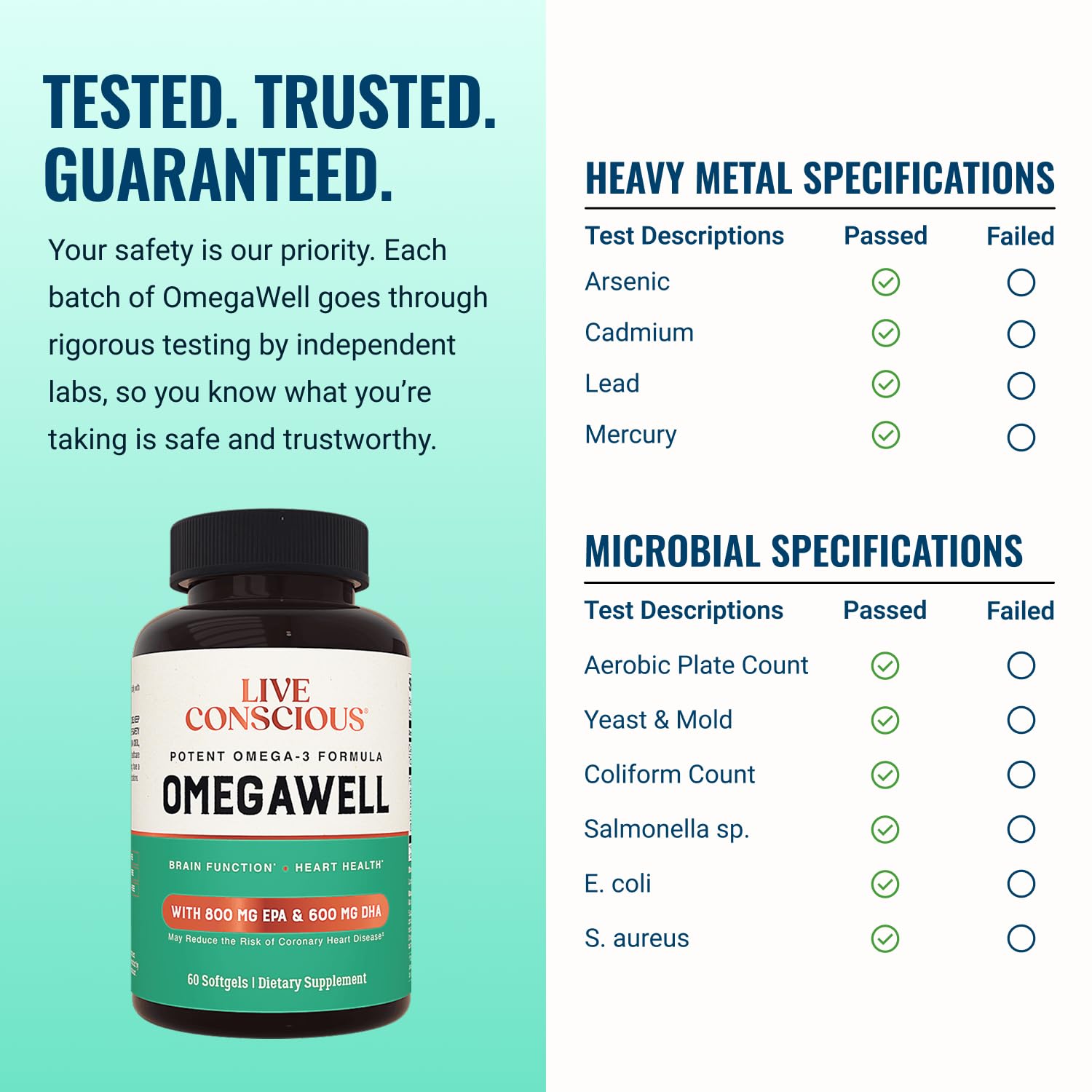 Live Conscious etiqueta de ingredientes destacando 800 mg EPA y 600 mg DHA por porción