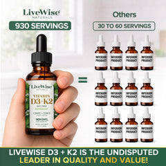Live Wise Naturals cuentagotas con gota lista para dosificar, precisión en la toma