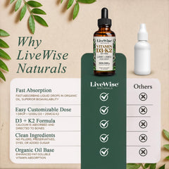 Live Wise Naturals frasco en ambiente cotidiano para integración fácil