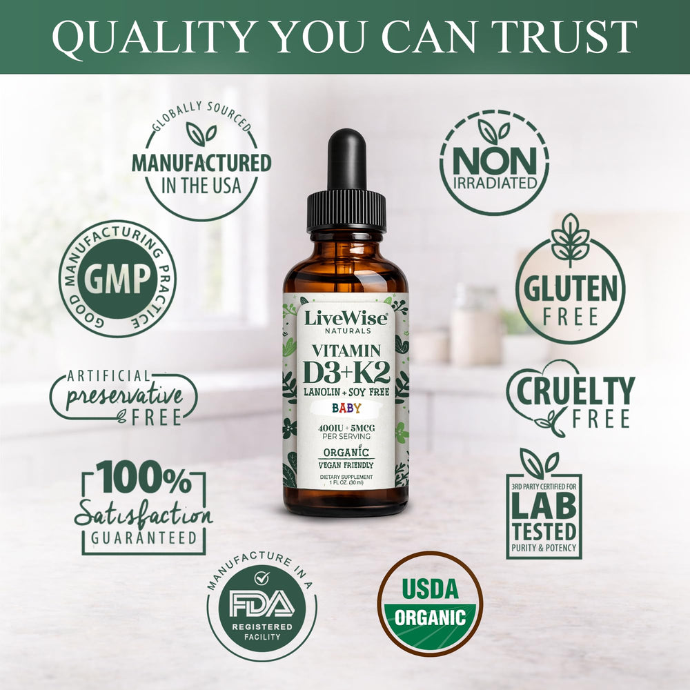Live Wise Naturals frasco abierto con tapón y gotero para fácil uso diario