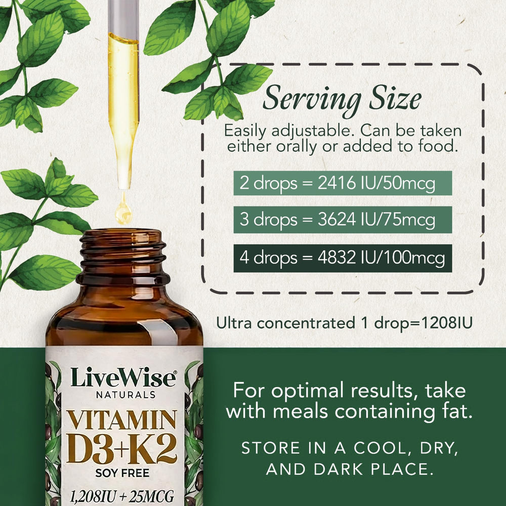 Live Wise Naturals detalle de etiqueta y gotero que indica instrucciones