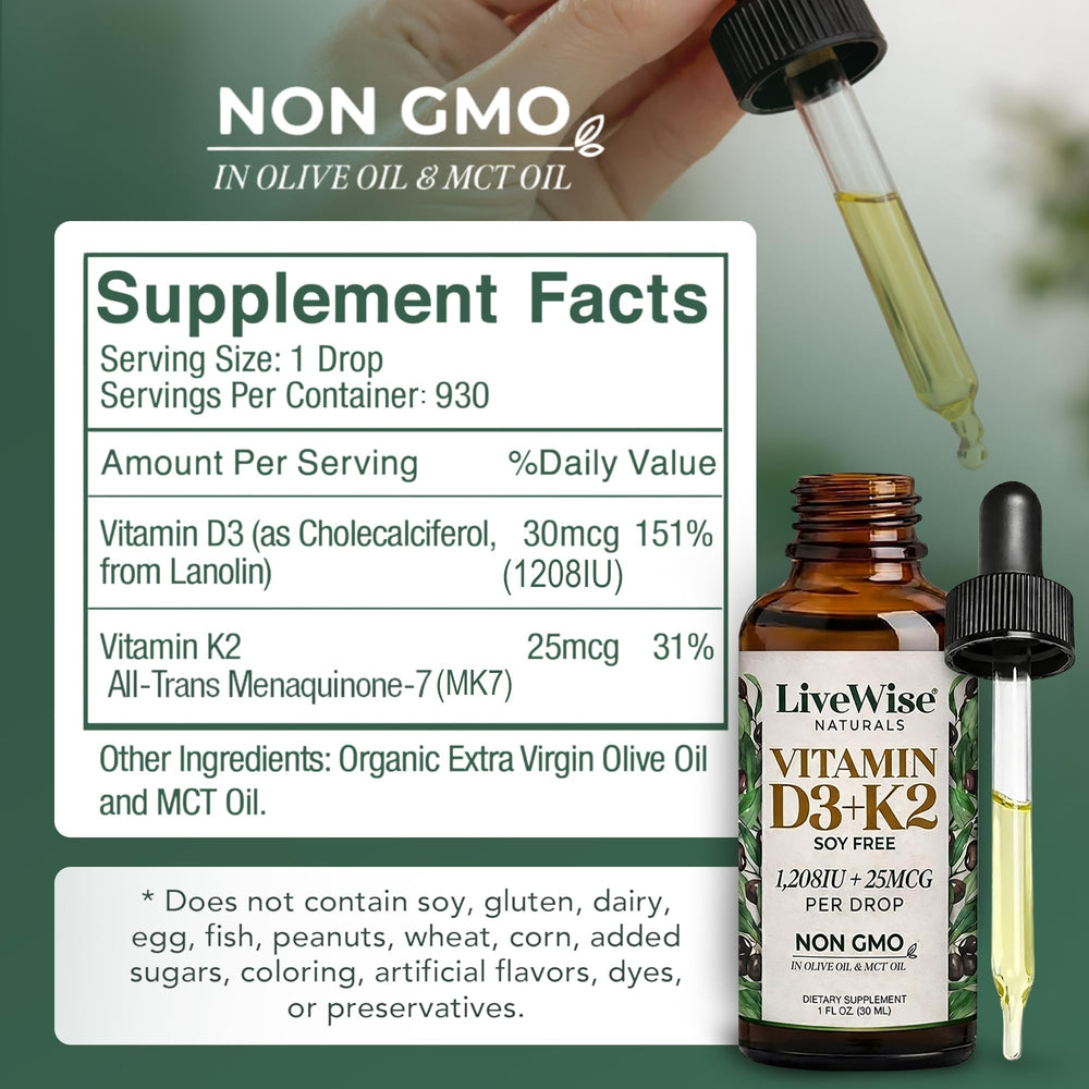 Live Wise Naturals uso sublingual de gotas para dosificación precisa
