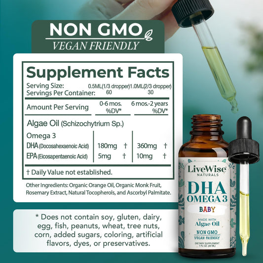 Live Wise Naturals gotero dosificando gotas precisas para fácil administración
