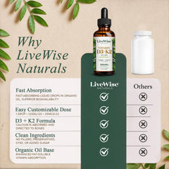 Live Wise Naturals frasco junto a mano para comparar tamaño, portable y duradero