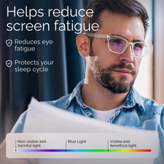 livho vista de perfil que destaca brazos flexibles y sujeción segura