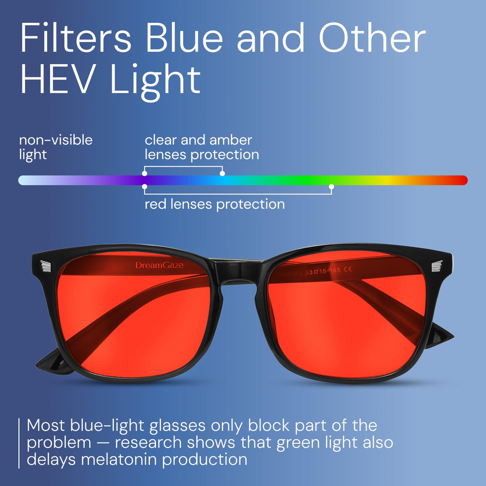 livho conductor nocturno con gafas, disminuye deslumbramiento de faros