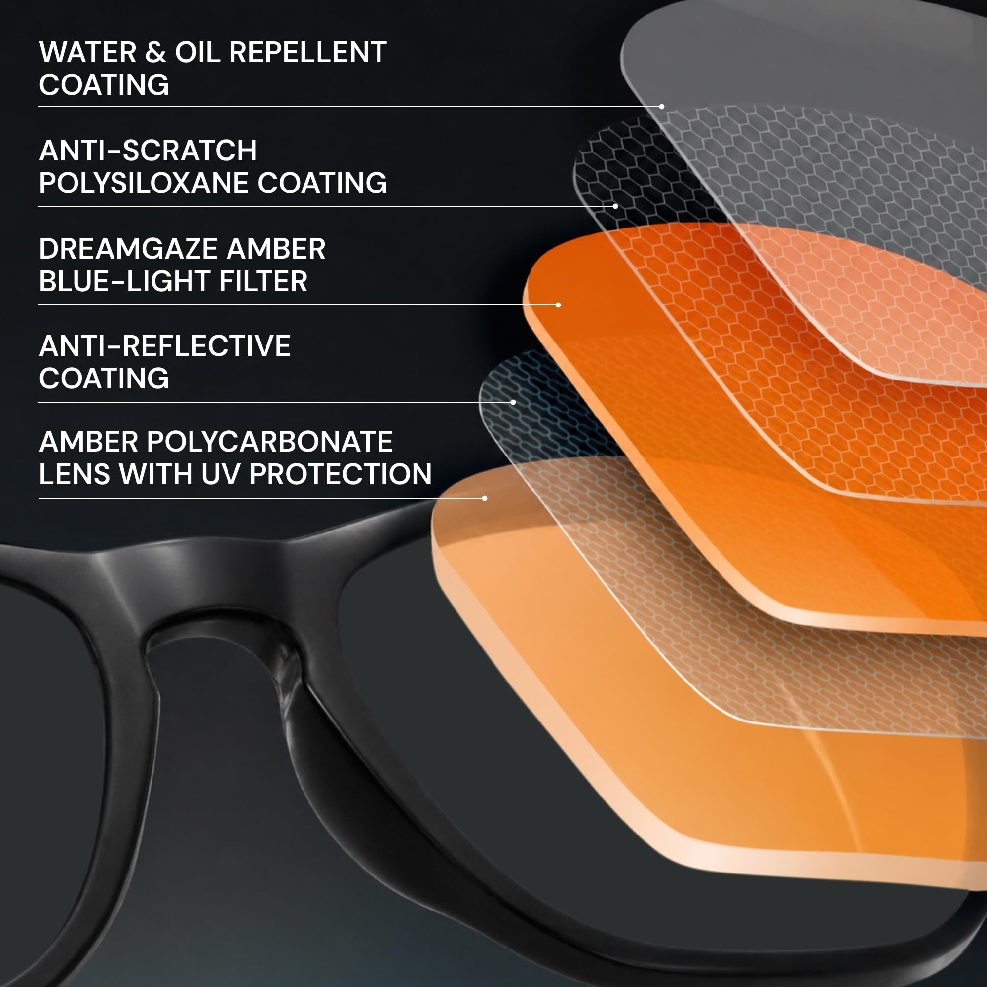 livho gafas sobre escritorio durante trabajo frente al monitor