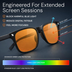 livho gafas en uso por gamer reduciendo deslumbramiento en pantalla