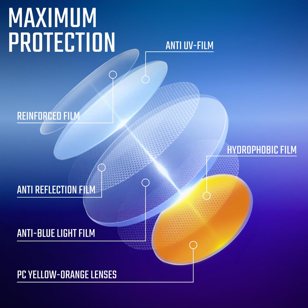 livho gafas en uso frente a un monitor para mayor confort visual