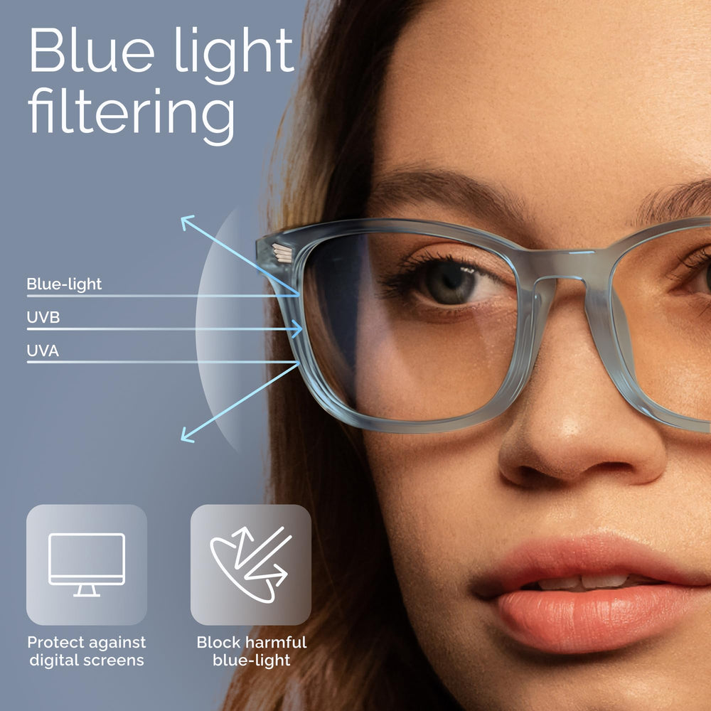 livho montura flexible doblada demostrando durabilidad y comodidad