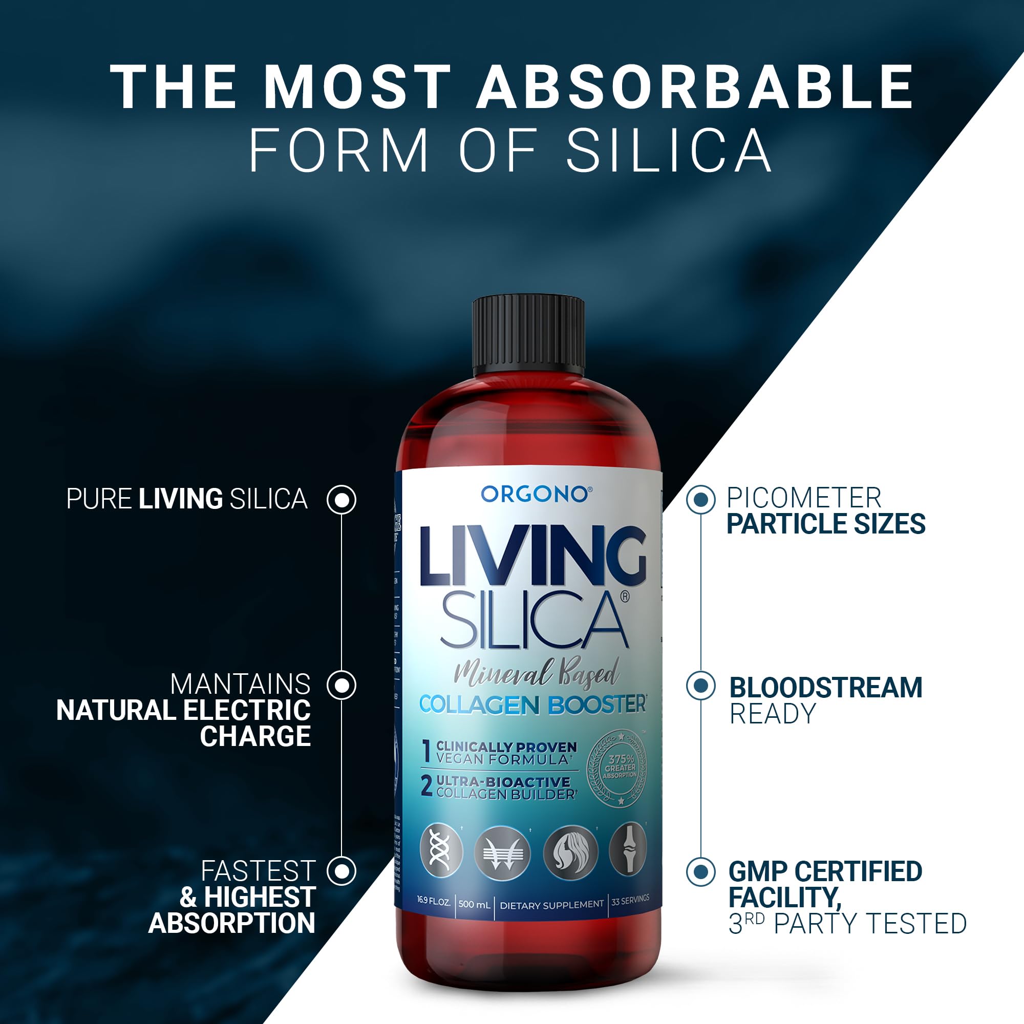 Living Silica gota en cucharita demostrando dosificación fácil y rápida absorción