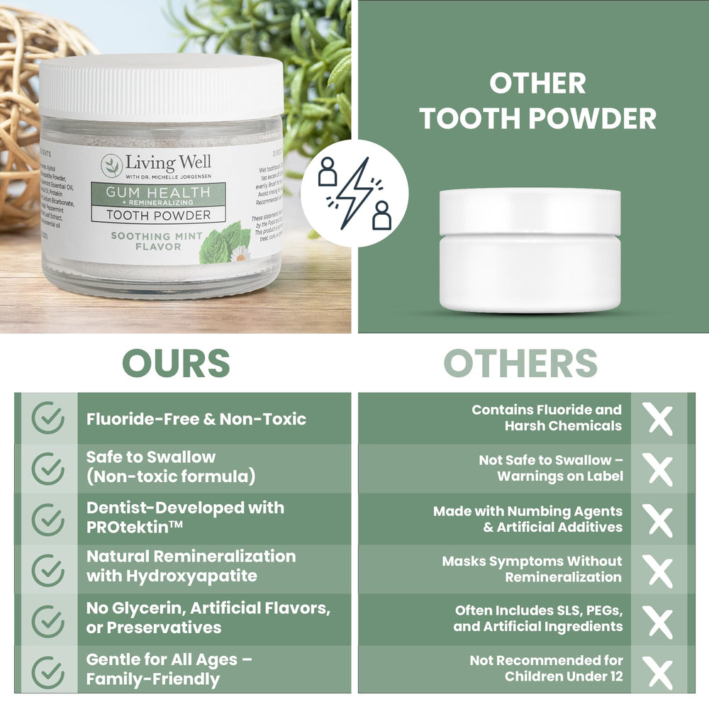 Living Well with Dr. Michelle producto en baño moderno para rutina diaria
